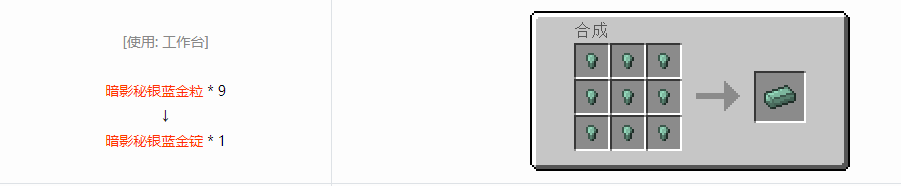 我的世界格雷科技6锭合成表大全