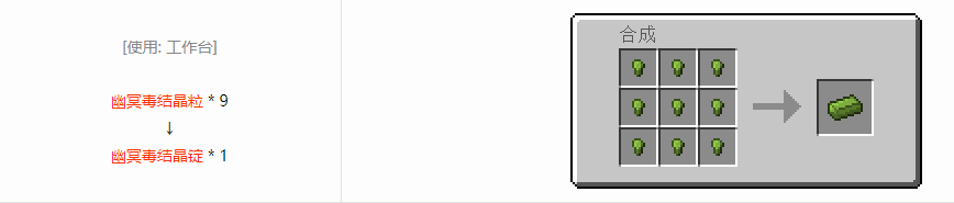 我的世界格雷科技6锭合成表大全