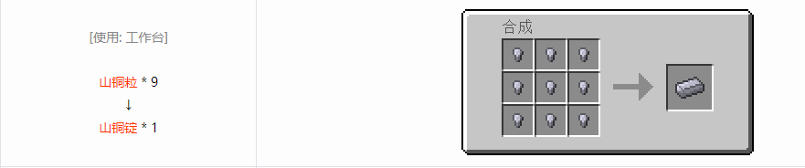 我的世界格雷科技6锭合成表大全