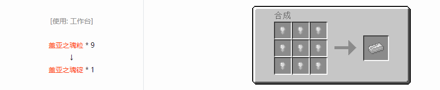 我的世界格雷科技6锭合成表大全