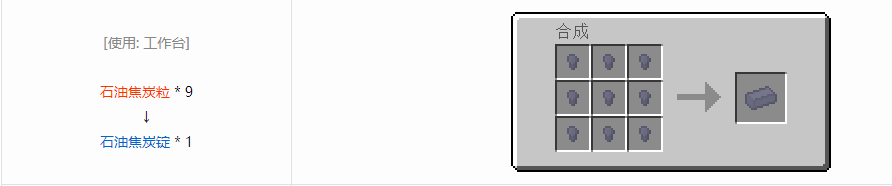 我的世界格雷科技6锭合成表大全