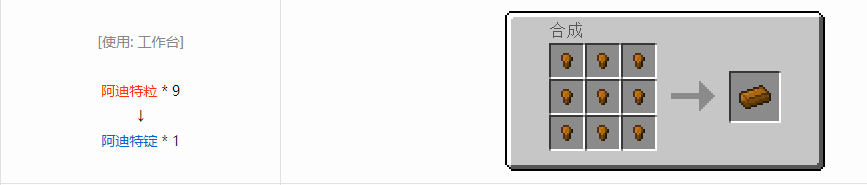 我的世界格雷科技6锭合成表大全