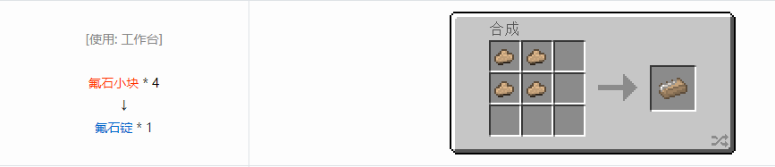 我的世界格雷科技6锭合成表大全