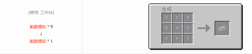 我的世界格雷科技6锭合成表大全