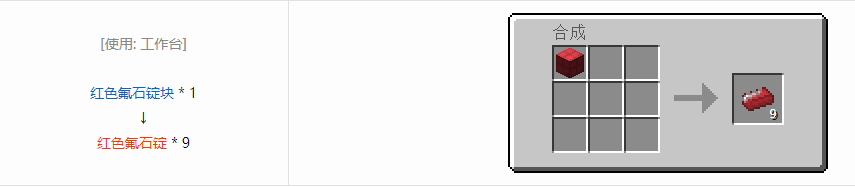 我的世界格雷科技6锭合成表大全