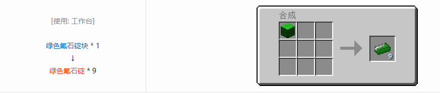 我的世界格雷科技6锭合成表大全