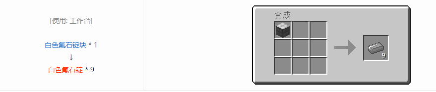 我的世界格雷科技6锭合成表大全