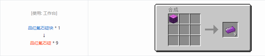 我的世界格雷科技6锭合成表大全