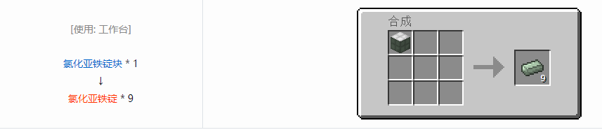 我的世界格雷科技6锭合成表大全