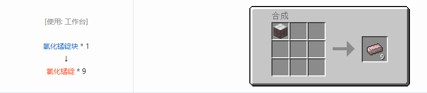 我的世界格雷科技6锭合成表大全