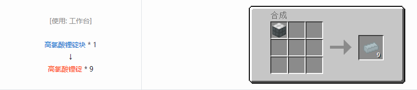 我的世界格雷科技6锭合成表大全