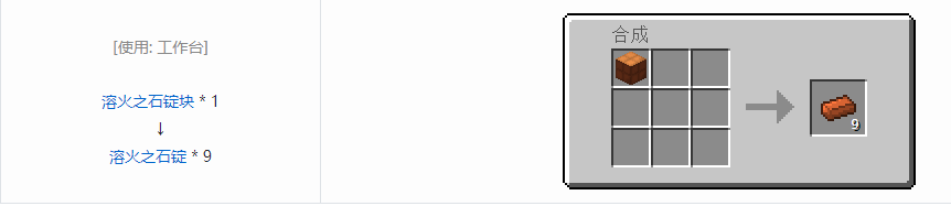 我的世界格雷科技6锭合成表大全