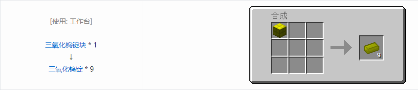 我的世界格雷科技6锭合成表大全