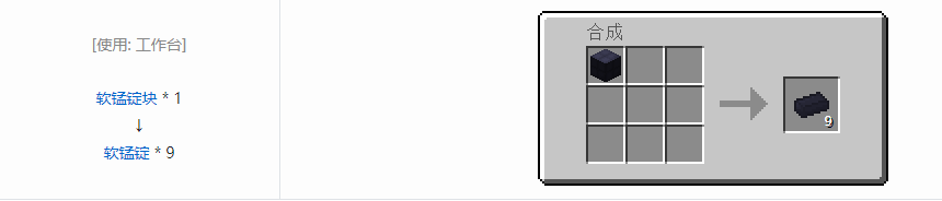 我的世界格雷科技6锭合成表大全
