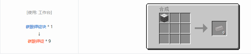 我的世界格雷科技6锭合成表大全