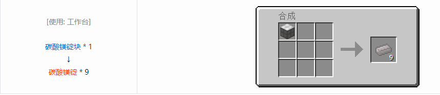 我的世界格雷科技6锭合成表大全
