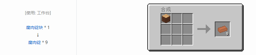 我的世界格雷科技6锭合成表大全