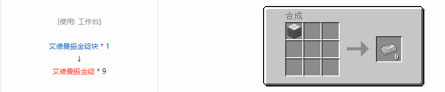 我的世界格雷科技6锭合成表大全