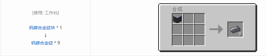 我的世界格雷科技6锭合成表大全