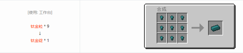 我的世界格雷科技6锭合成表大全