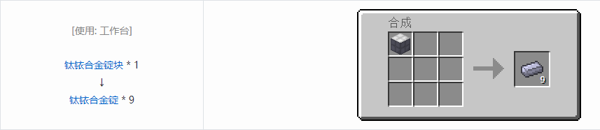 我的世界格雷科技6锭合成表大全