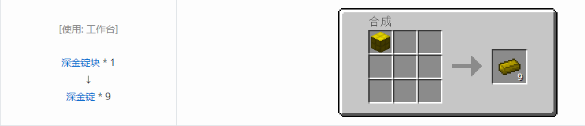 我的世界格雷科技6锭合成表大全