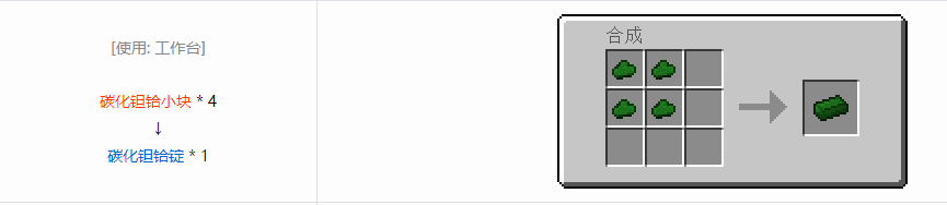 我的世界格雷科技6锭合成表大全