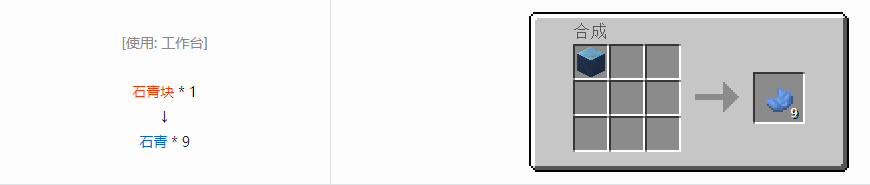 我的世界格雷科技6宝石合成表大全