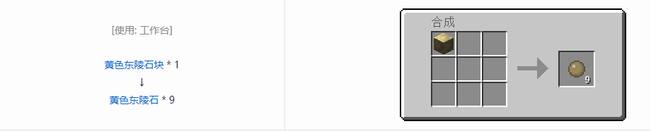 我的世界格雷科技6宝石合成表大全