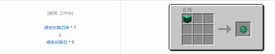 我的世界格雷科技6宝石合成表大全