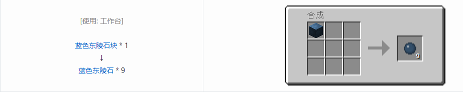 我的世界格雷科技6宝石合成表大全