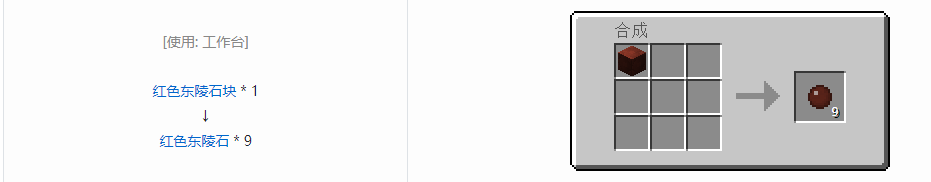 我的世界格雷科技6宝石合成表大全