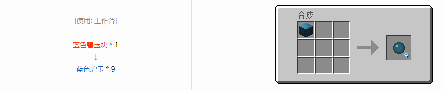 我的世界格雷科技6宝石合成表大全