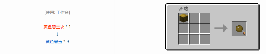 我的世界格雷科技6宝石合成表大全