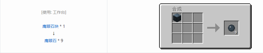 我的世界格雷科技6宝石合成表大全