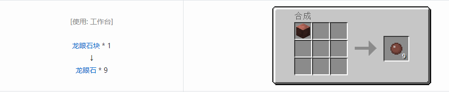 我的世界格雷科技6宝石合成表大全
