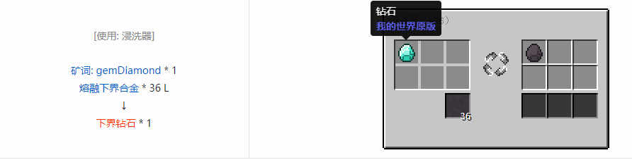 我的世界格雷科技6宝石合成表大全