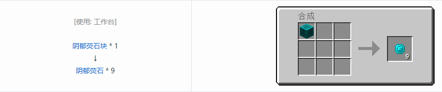 我的世界格雷科技6宝石合成表大全