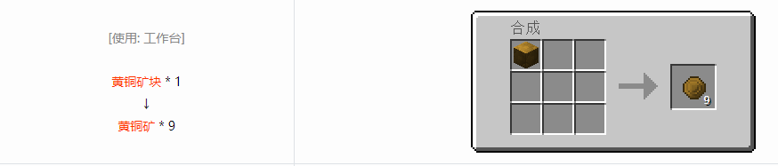 我的世界格雷科技6宝石合成表大全