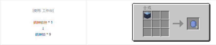 我的世界格雷科技6宝石合成表大全