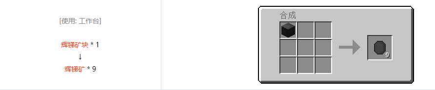 我的世界格雷科技6宝石合成表大全