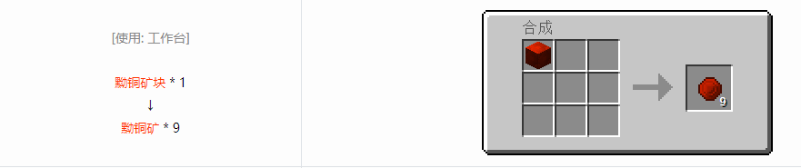 我的世界格雷科技6宝石合成表大全