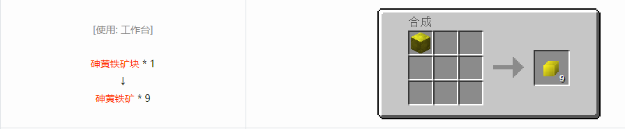 我的世界格雷科技6宝石合成表大全