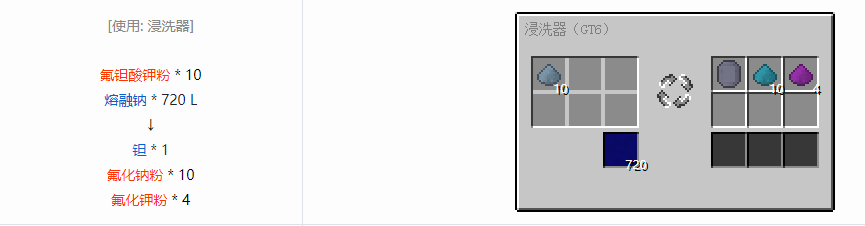 我的世界格雷科技6宝石合成表大全