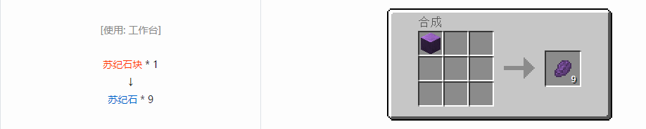 我的世界格雷科技6宝石合成表大全