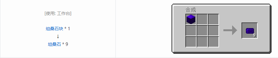 我的世界格雷科技6宝石合成表大全