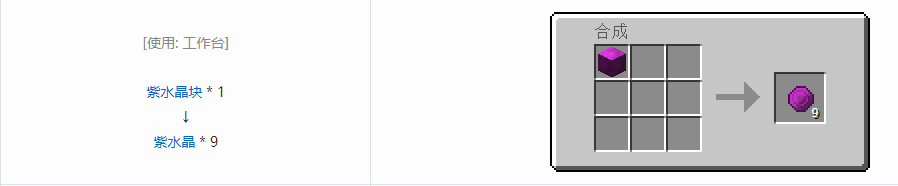 我的世界格雷科技6宝石合成表大全