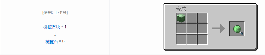 我的世界格雷科技6宝石合成表大全