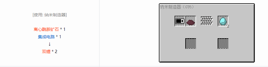 我的世界格雷科技6宝石合成表大全