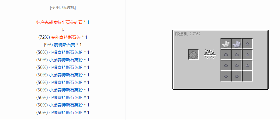 我的世界格雷科技6宝石合成表大全